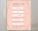 サロン向けのインスタ投稿画像を制作します 先着10名様限定｜画像1枚2,000円 イメージ4