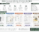 製造・工場の作業手順書を作ります 現役工場責任者が多言語対応で誰が読んでも迷わない手順書を作成 イメージ5