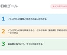 テーマだけでOK！医療・看護の研修資料を作成します テーマだけでOK！資料作成を代行します イメージ6