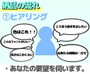 フルテロップに注力した編集代行をします ★実績が無いので値下げ交渉承ります！！★ イメージ3