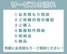 VTuber様向け！切り抜き動画作成します フルテロップ×テンポ重視で見やすく仕上げます イメージ2