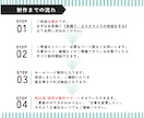 WordPressのWebサイト制作します 納得していただけるまで修正します！ イメージ2