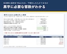 美容室の創業融資用 収支計画Excelを販売します 公庫の創業計画書に写すだけ。根拠の文章も自動 イメージ3