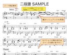 耳コピ採譜｜プロのジャズピアニストが楽譜作成します ピアノ・全楽器対応｜譜面＋確認動画付｜耳コピからアレンジまで イメージ4