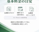 文字起こし／PDF・画像のデータ化丁寧に対応します Word/TXT/CSV対応｜見やすく整えて納品します。 イメージ3