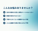 初めてのMeta広告相談｜開始前の不安を解決します 広告費を溶かす前に。利益から逆算した勝てる設計図を作ります イメージ2