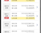 競艇予想を分析します 過去のデータや展開を分析して予想を作成します イメージ5