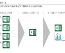 めんどくさいエクセル/Excel作業を代行します Excelの作業が苦手なあなたに！作業効率化もサポート イメージ3