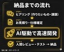 ClaudeCodeで業務ツールを爆速開発します 最短即日納品！AI駆動開発で低価格・短納期を実現 イメージ4