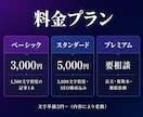 AIを活用して、読まれる記事・ブログを執筆します 実務で200本超｜情報収集から執筆まで・最終チェックは人力で イメージ3