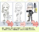 デフォルメ・ミニキャラクター制作します 貴方のちまっこ愛キャラ描かせていただきます！ イメージ3