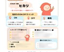 生年月日でわがこずかん作ります 知るだけで、関わり方が変わります✨ イメージ2