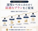 地域で選ばれるInstagram運用をいたします 不動産・飲食店・歯医者・美容院・ネイル・整体・教育に特化！ イメージ14