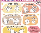 想いをオリジナルイラストにします 家族や友人との特別な思い出や伝えたい想いを可視化します！ イメージ1