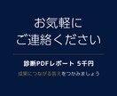 ChatGPT等に自社サイトが出るか診断します 【10/31まで5,000円】3つのAIで実測+改善案 イメージ5