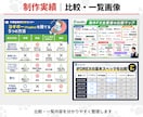 情報を整理して伝わる図解画像を制作します 企業での実務経験が豊富なデザインのプロが対応します イメージ2