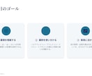 ICU・PICU看護師が勉強会スライド作成します 成人からこどもまで。現場を知る看護師が作ります イメージ2