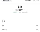 プロ認定が企業向けインスタで成果の出る運用をします 50企業以上の実績、上場企業の運用多数で売上アップ イメージ10