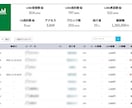 LINE紹介するだけの無料アフィリエイト教えます 最高3,500円のLINE案件｜非公開ASPを特別ご案内 イメージ8