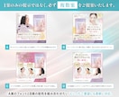 ネット商品画像 比較検討できる！複数案ご用意します 実績多数！5枚25,000円！売れる商品画像作ります イメージ3