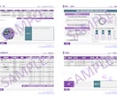 中小MA(事業譲渡含)向けの企業概要書を作成します ～中小M&A資料のプロが効率よくご要望に合わせてIMを作成~ イメージ4