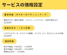 医療従事者へ！伝わるデザインで発表をサポートします 聞き手の心に響く学会ポスターを作成します！ イメージ4