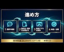 AIエンジニアがGPTsを引き継ぎ移行します ChatGPT風アプリに変換。指示文・資料もそのまま イメージ2