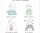 ゆるい＆かわいい雰囲気のイラストを制作します --- 「安く」「早く」あなただけのアイコンイラスト --- イメージ3