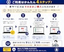 PDF内のQRコードをクリック・タップ可能にします スマホ・PCで使いやすいリンク付きPDFへ イメージ6