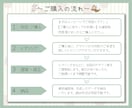 チラシ作成｜初めてでも一緒に作ります つくる人にも、受け取る人にもやさしいデザイン イメージ10
