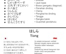 外国人実習生向けの足場の教科書を販売します やさしい日本語＋インドネシア語で学べる足場の教科書 イメージ9