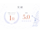 非エンジニアにClaudeCode導入を伴走します 全2回★経営者・個人事業主の業務自動化に伴走 イメージ9
