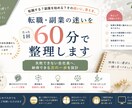 転職・副業の迷いを60分で整理します 失敗できない会社員へ。納得できる次の一歩を設計 イメージ1