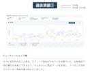 楽天物販を継続的に成長させる方法を教えますます 現役ECコンサルタント監修！売上アップのコツを徹底解説 イメージ6