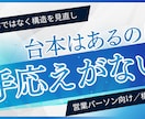 成約率UP｜営業・クロージング改善診断します 話し方ではなく、成約までの構築の不足を見つけます イメージ1