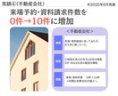 費用対効果の高いGoogle広告の運用代行します ≪実績100社以上≫リスティング・ディスプレイ広告を対応！ イメージ10