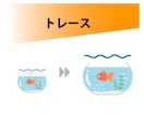 イラストレーターでトレース、Aiデータ化します 粗い画像をトレースしてキレイで高品質なデータに変身させます イメージ5