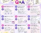 SNS運用目線でショート動画を編集します 先着5名様限定！ショート動画2本で3,000円 イメージ8