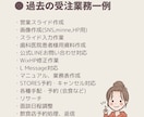 お試し２時間◎事務・秘書業務など幅広く対応します 現役事務のオンライン秘書がバックオフィスを伴走サポート！ イメージ7