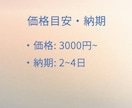 小物の型紙をデータ化します アナログで作った型紙データ化して管理を楽に！商用利用可 イメージ4