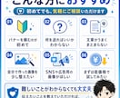 文章がまとまってなくてもバナーを作ります 初めてでも安心。伝えたいことを一緒に整えます イメージ4