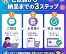 WordPressの不具合修正・カスタマイズします 評価5.0｜表示崩れ・不具合をプロがスピーディーに対応！ イメージ4