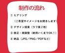 ジム・ヨガ・クラブの広告バナー作ります 修正無料＆プロ品質｜スポーツ経験豊富なITプロがバナー制作 イメージ5