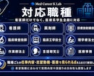 医療系学生の就活・進路相談にのります 30分相談＋フィードバックシート付きで、一緒に整理します イメージ2
