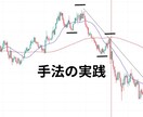 実践派テクニカルアナリストが基礎からお教えします 相場の流れと大口の罠を読み解く、トレード強化2ステップ講座 イメージ1