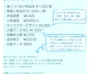 かわいいミニキャラの全身イラスト描きます 商用利用,グッズ化OK！自分のオリキャラをグッズ化したい方へ イメージ6