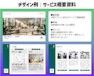 AIで作った資料をプロがブラッシュアップします AIで作った「なんかこれじゃない」資料を編集可能なPPTに イメージ8
