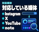 SNSの投稿形式と頻度をAI判定します 公開SNSのURL1つ送るだけで投稿形式と頻度をAI判定 イメージ4
