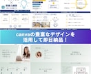 Canvaで講座用スライドを制作します 構成からデザインまで講師専用スライド制作 イメージ4