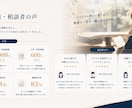 キャリアのモヤモヤを一緒に整理します 思考整理で自分らしいキャリアを見つけます イメージ4